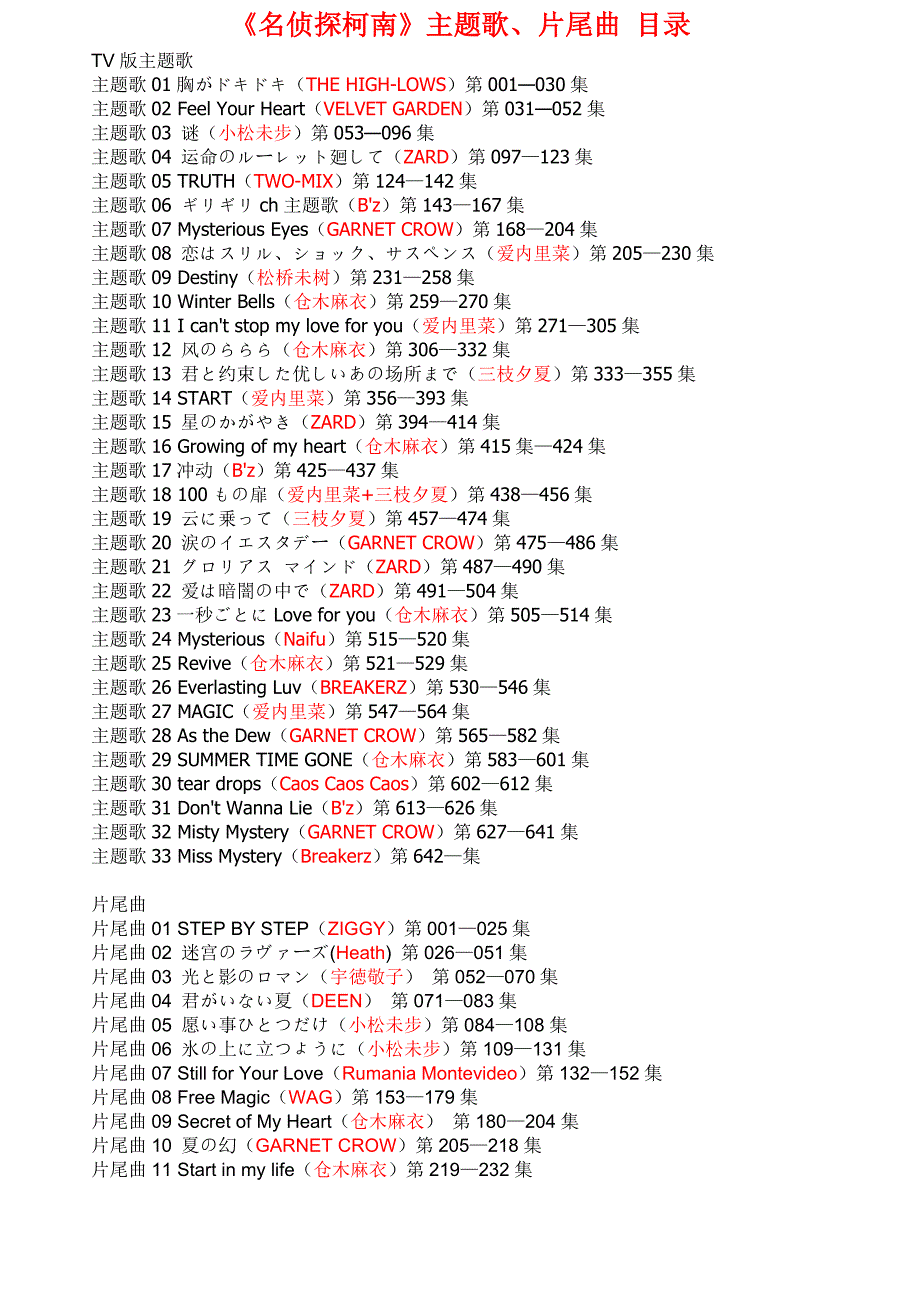 《名侦探柯南》主题歌、片尾曲曲目.doc_第1页