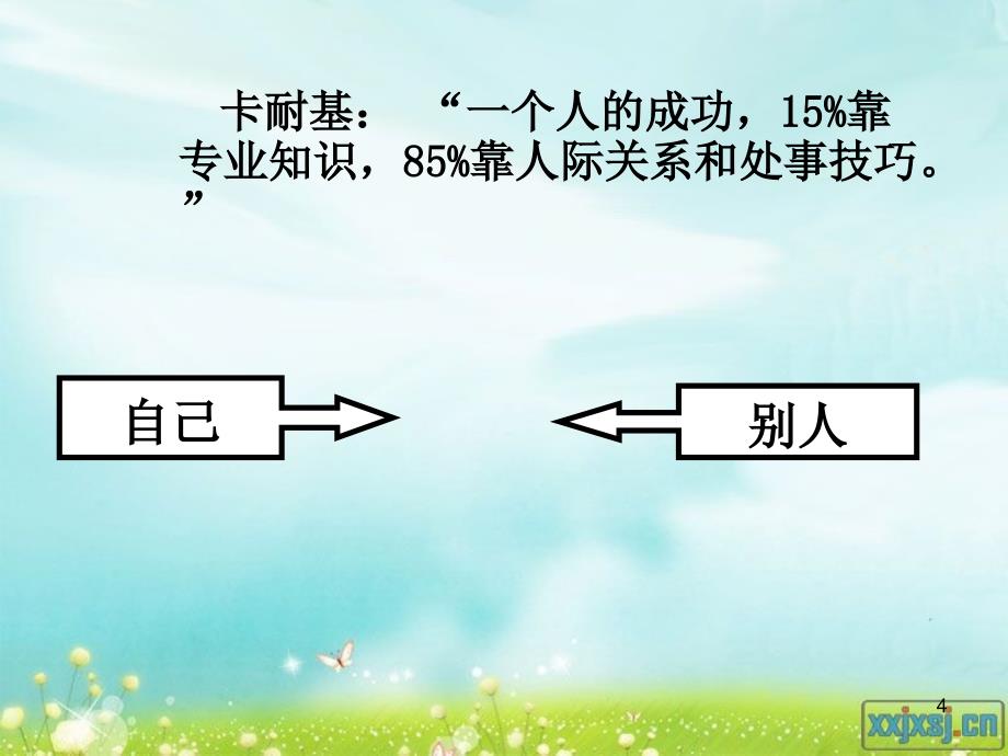 学会沟通正式的PPT_第4页