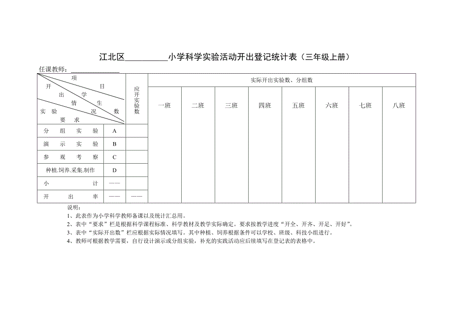 小学科学实践活动计划表_第1页