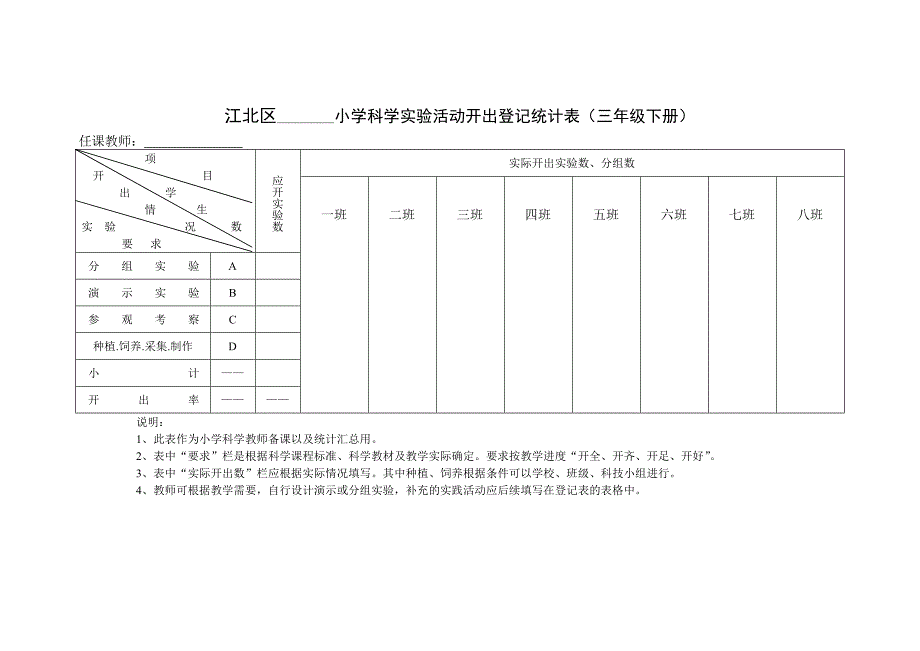 小学科学实践活动计划表_第5页