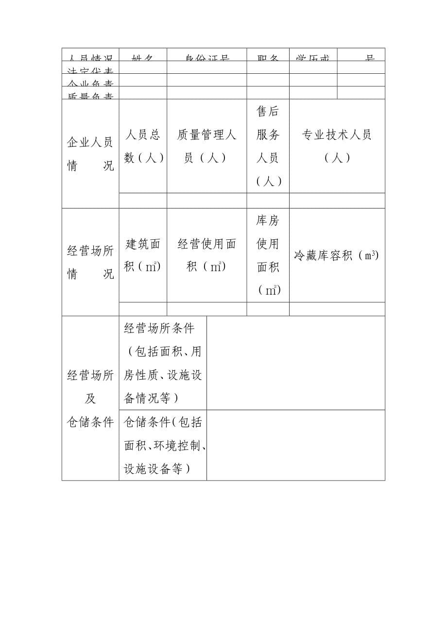 第二类医疗器械经营备案申请表(完整版)资料_第5页