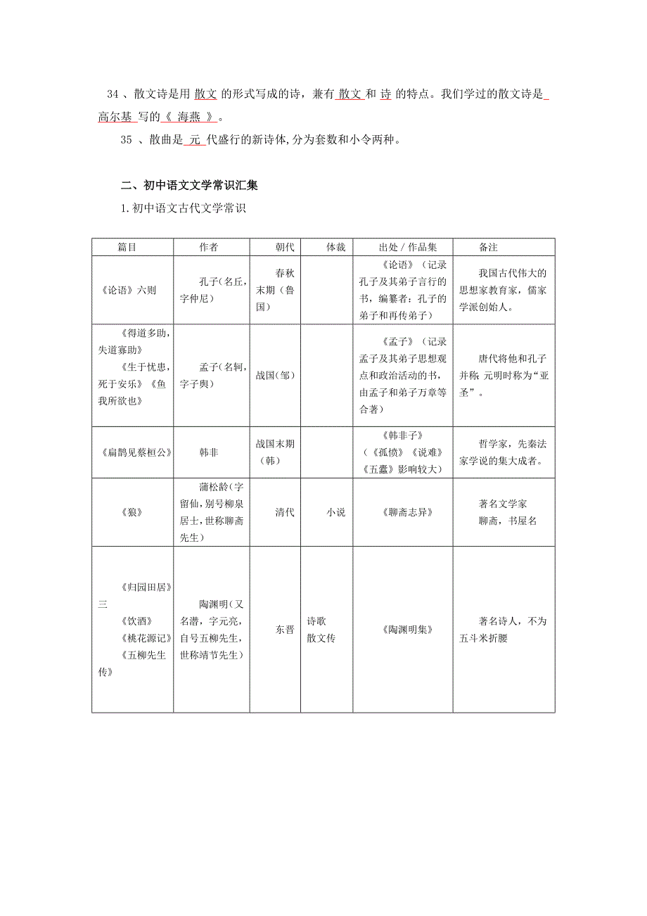 中考文学常识总复习.doc_第3页