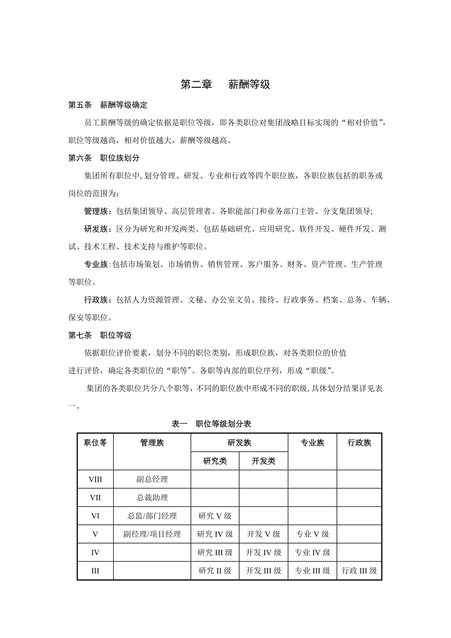 某集团工资报酬制度_第2页