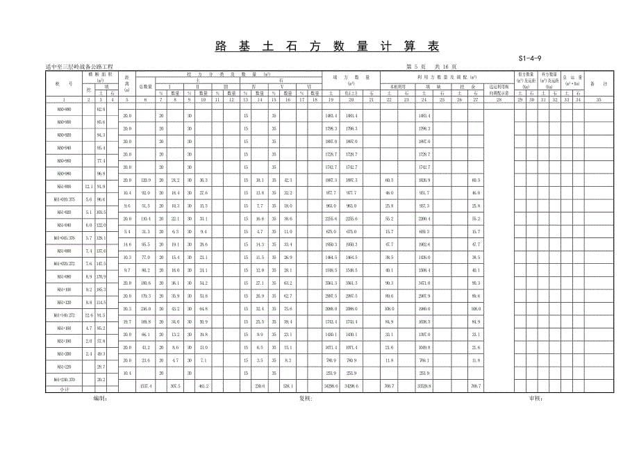 一般路基土石方数量计算表_第5页