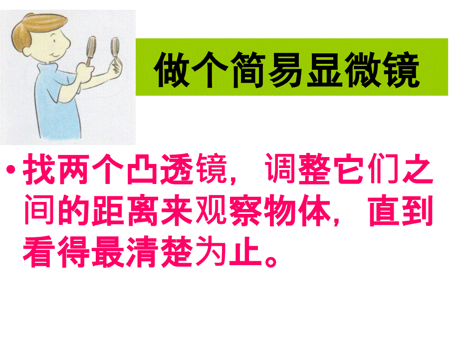 六年级科学下册课件4怎样放得更大52教科版_第3页