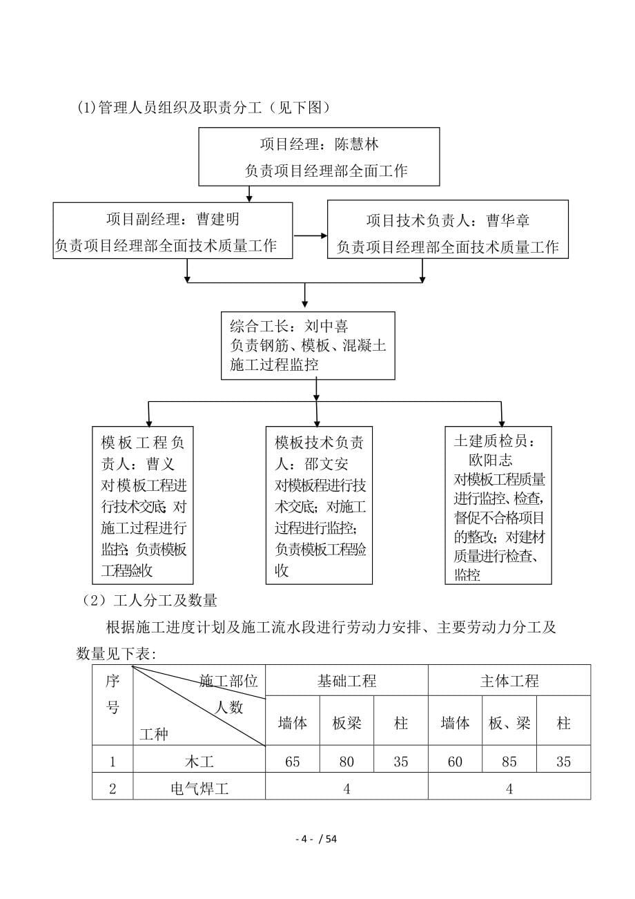 百步亭后湖新春村地块模板专项施工方案_第5页