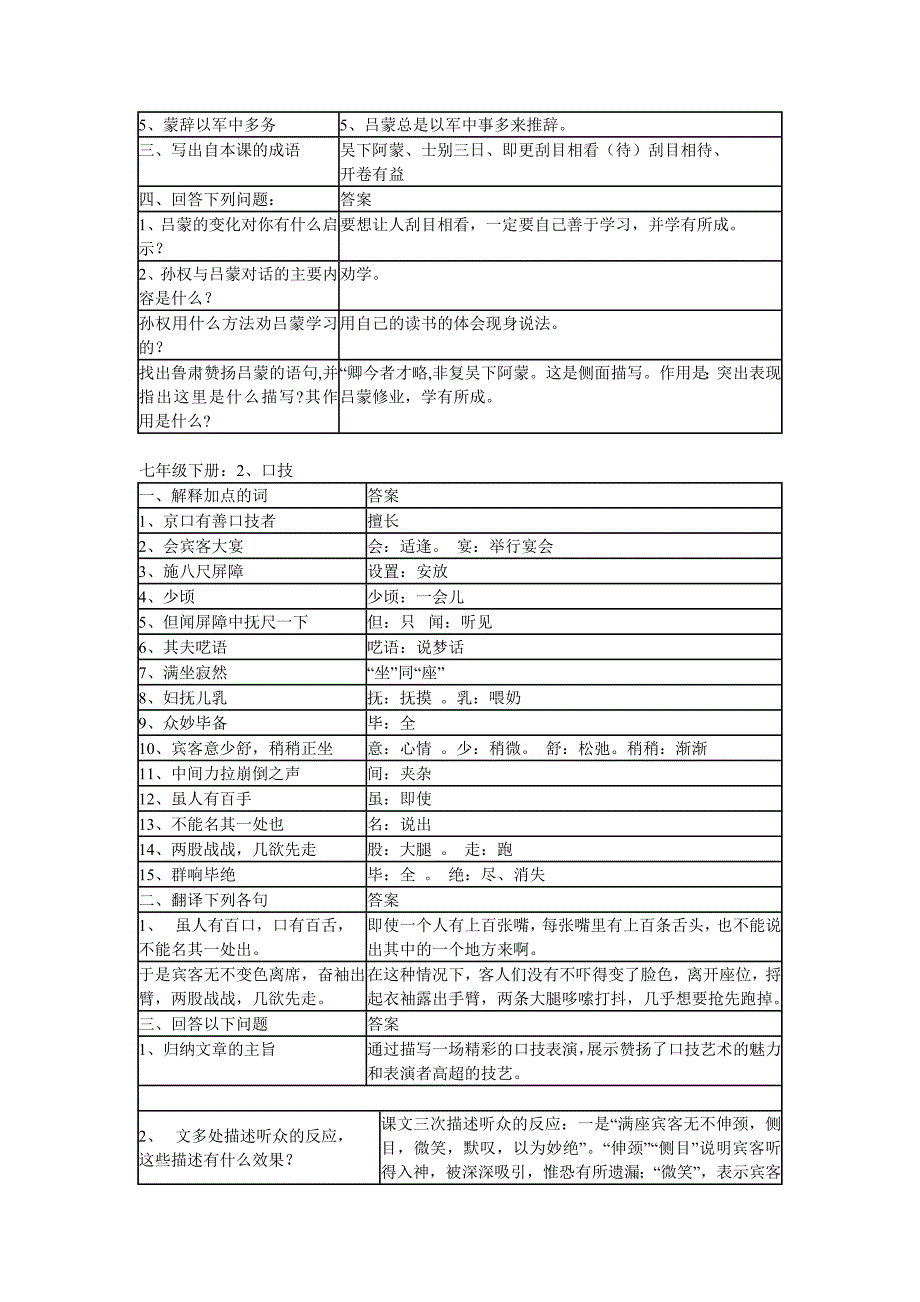 七年级下册文言文复习_第2页