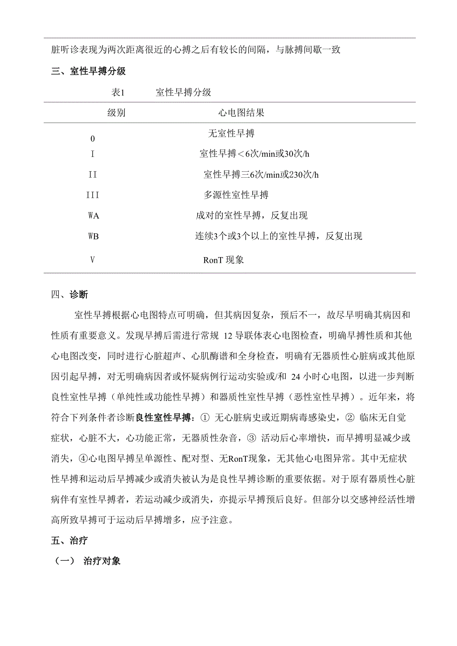 小儿心律失常_第4页