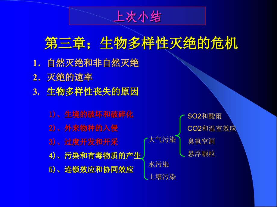 生物多样性丧失的原因保护生物学七熊源新ppt课件_第2页