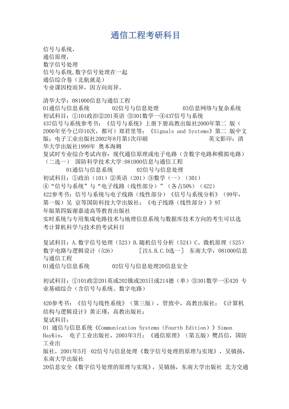 通信工程考研科目_第1页