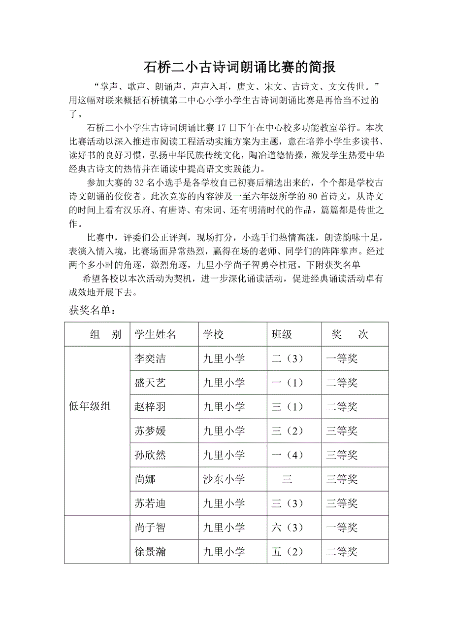 石桥二小古诗词背诵比赛的简报.doc_第1页