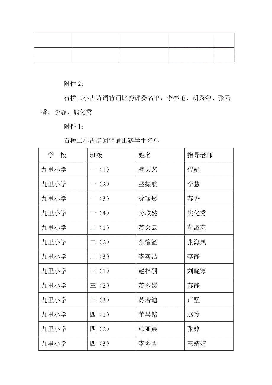 石桥二小古诗词背诵比赛的简报.doc_第4页