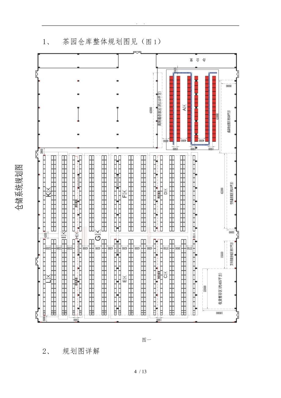 仓库规划方案_第4页