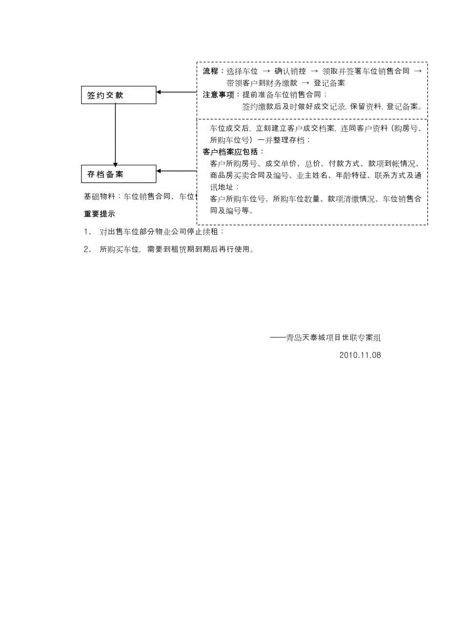 xx地下车位销售方案_第5页