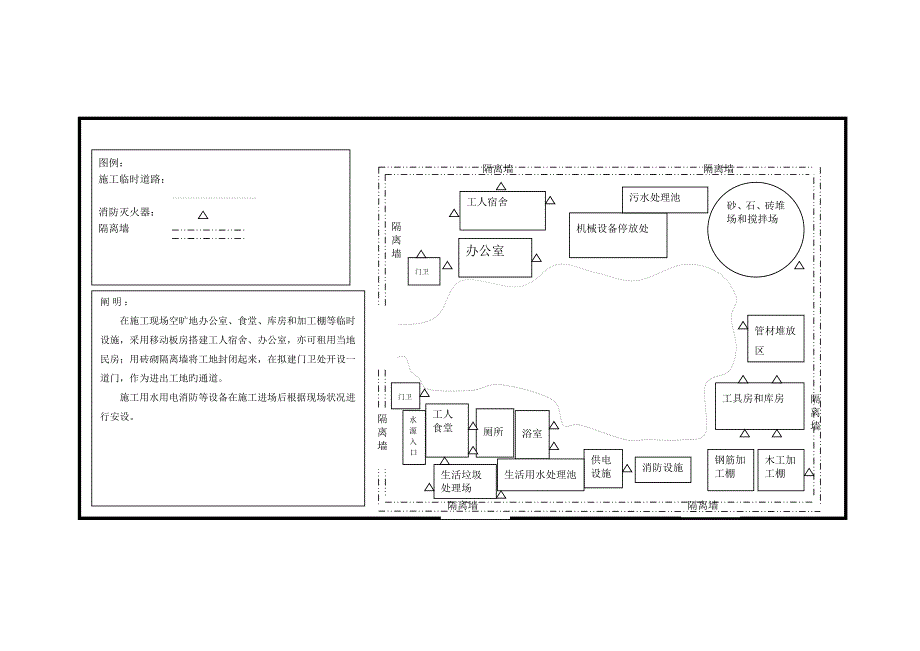 建筑施工劳动力计划表_第4页