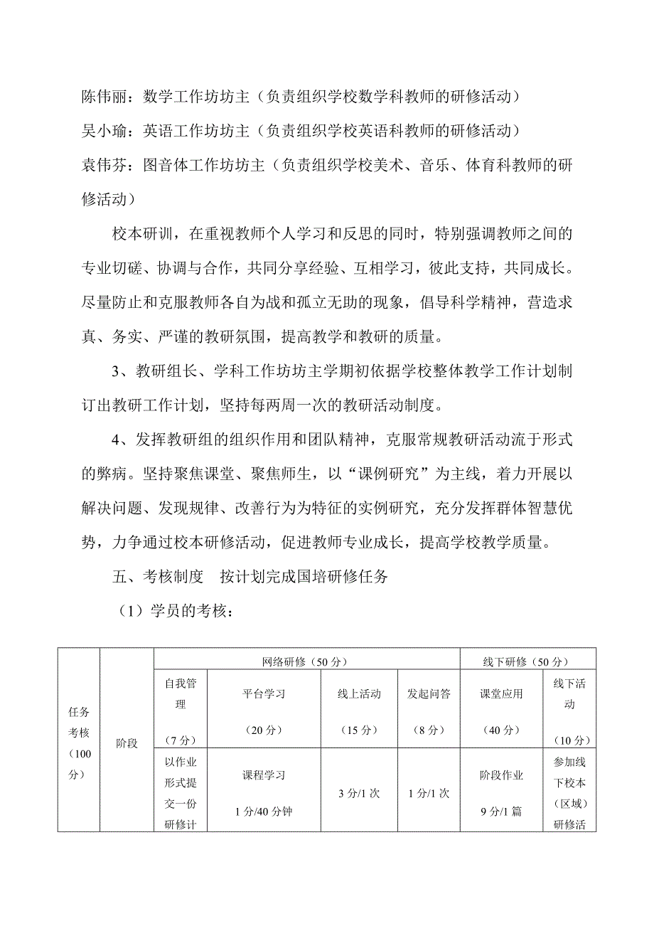 “国培”计划2015百合小学校本培训制度_第3页