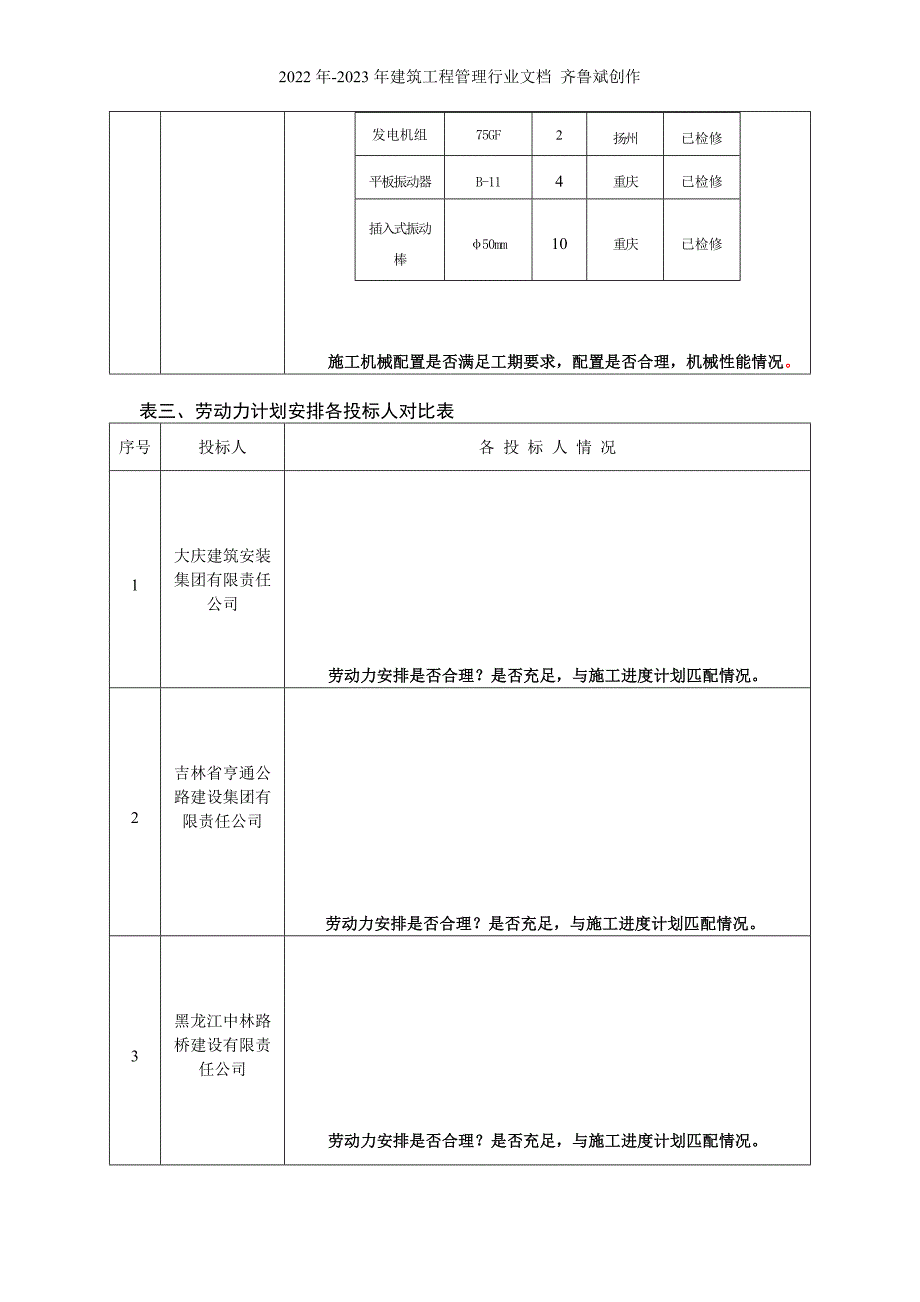 溢洪道交通桥技术指标对比表_第3页