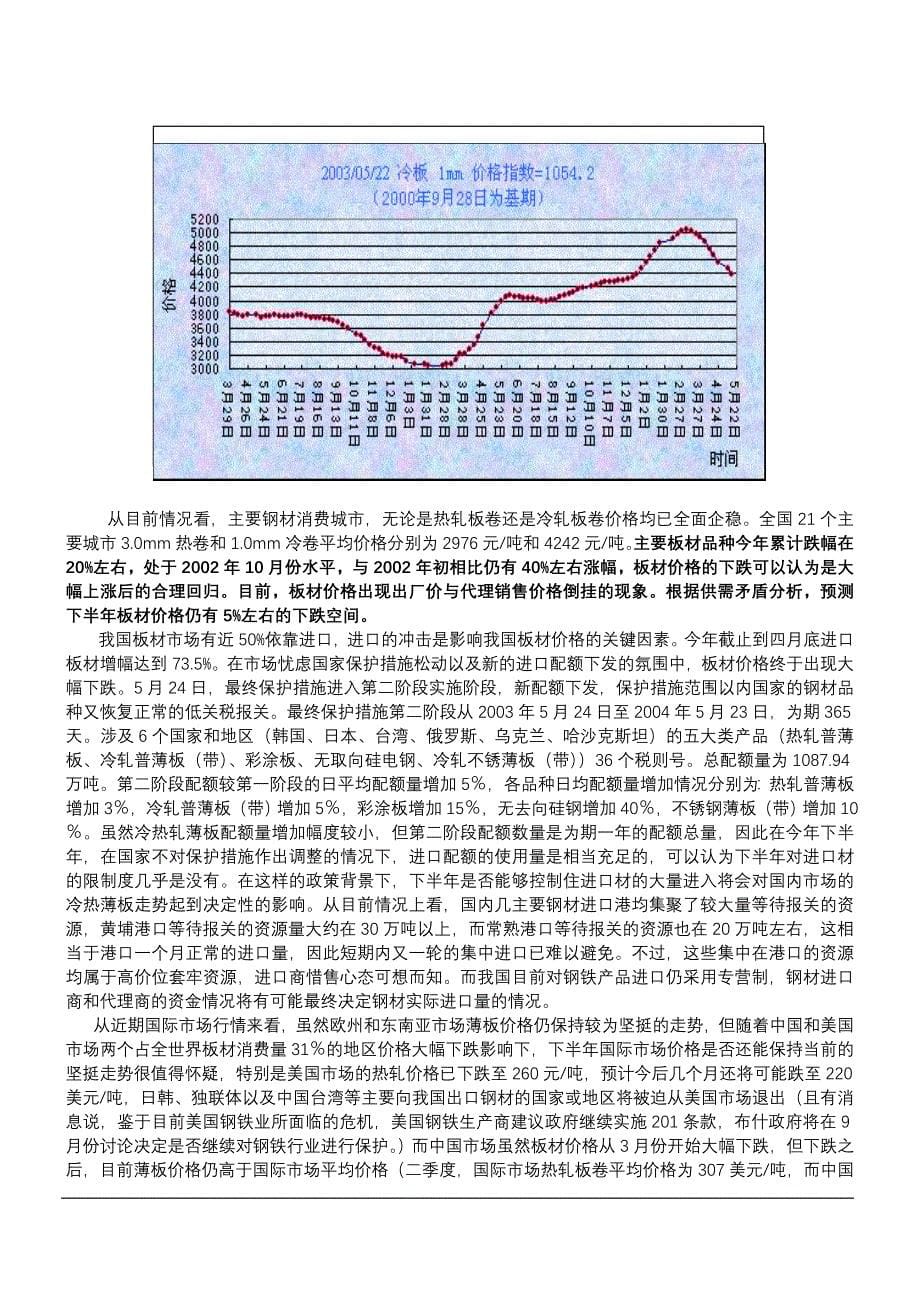 钢铁行业分析报告（天选打工人）.docx_第5页
