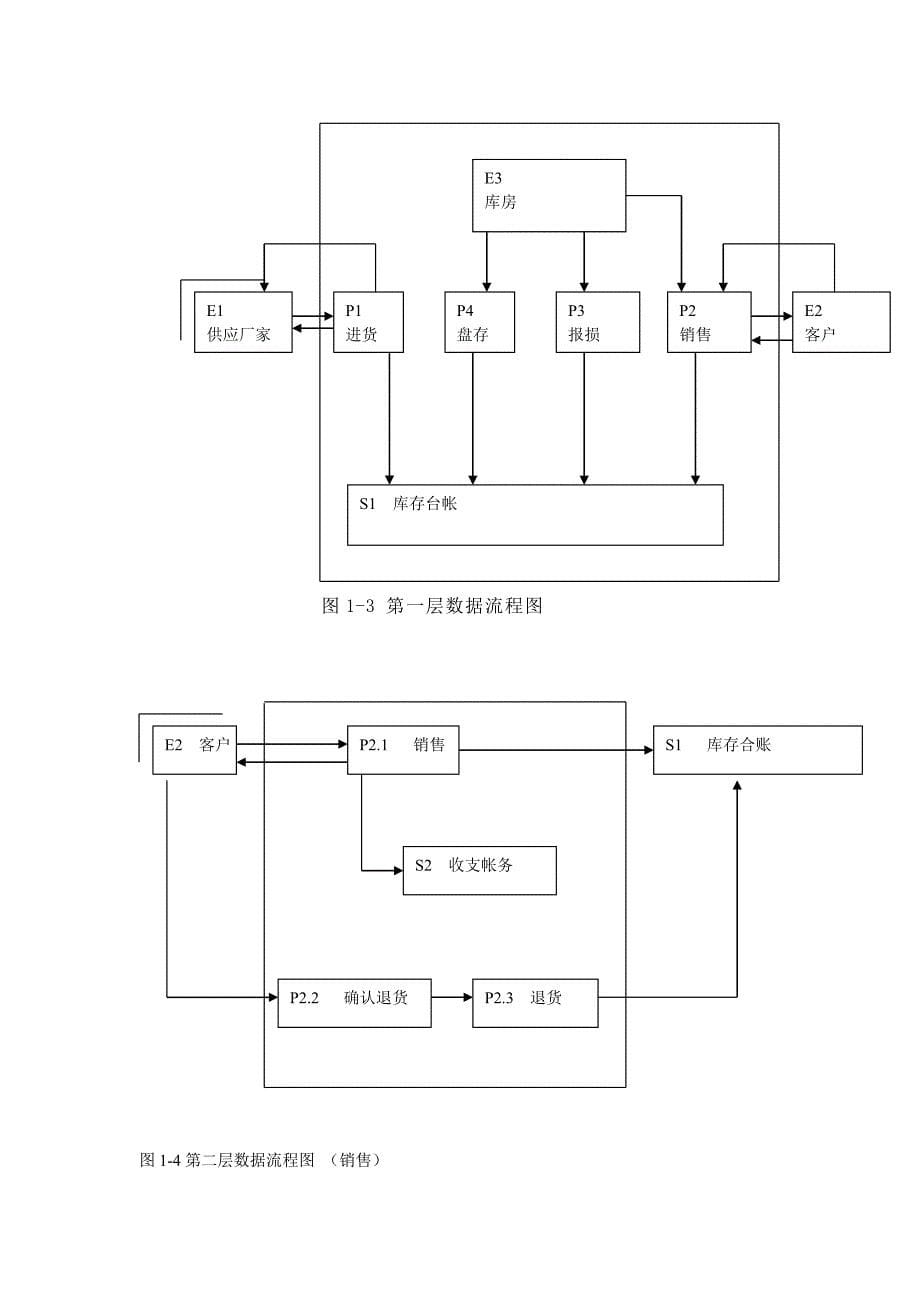 数据库技术是信息系统的一个核心技术_第5页