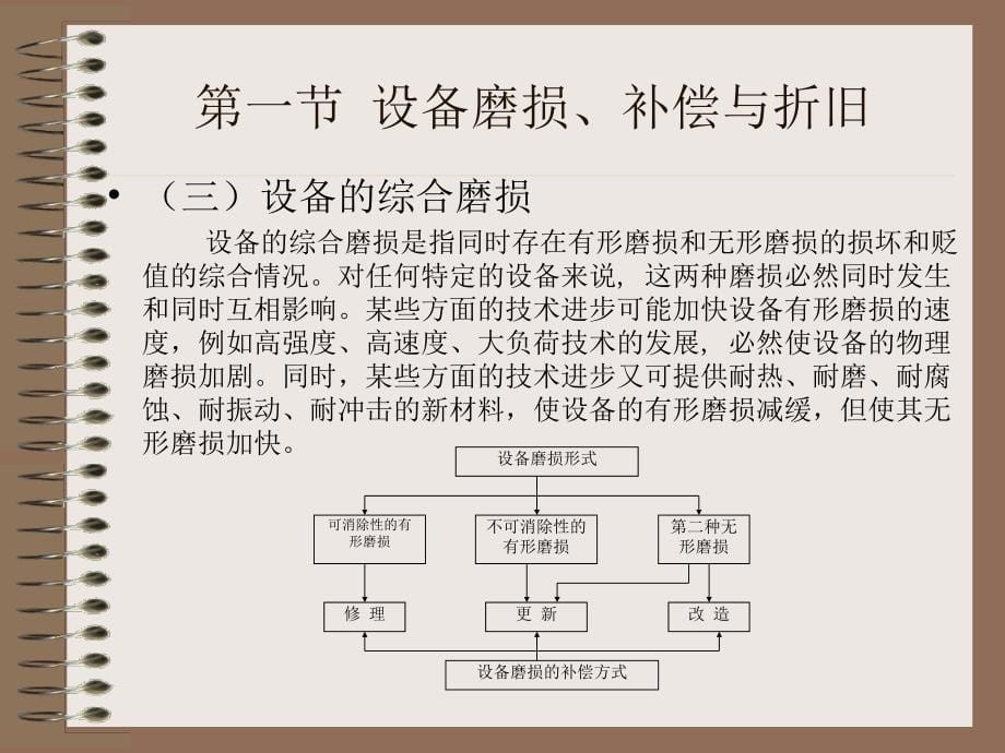 第八章设备更新与租赁的技术经济分析_第5页