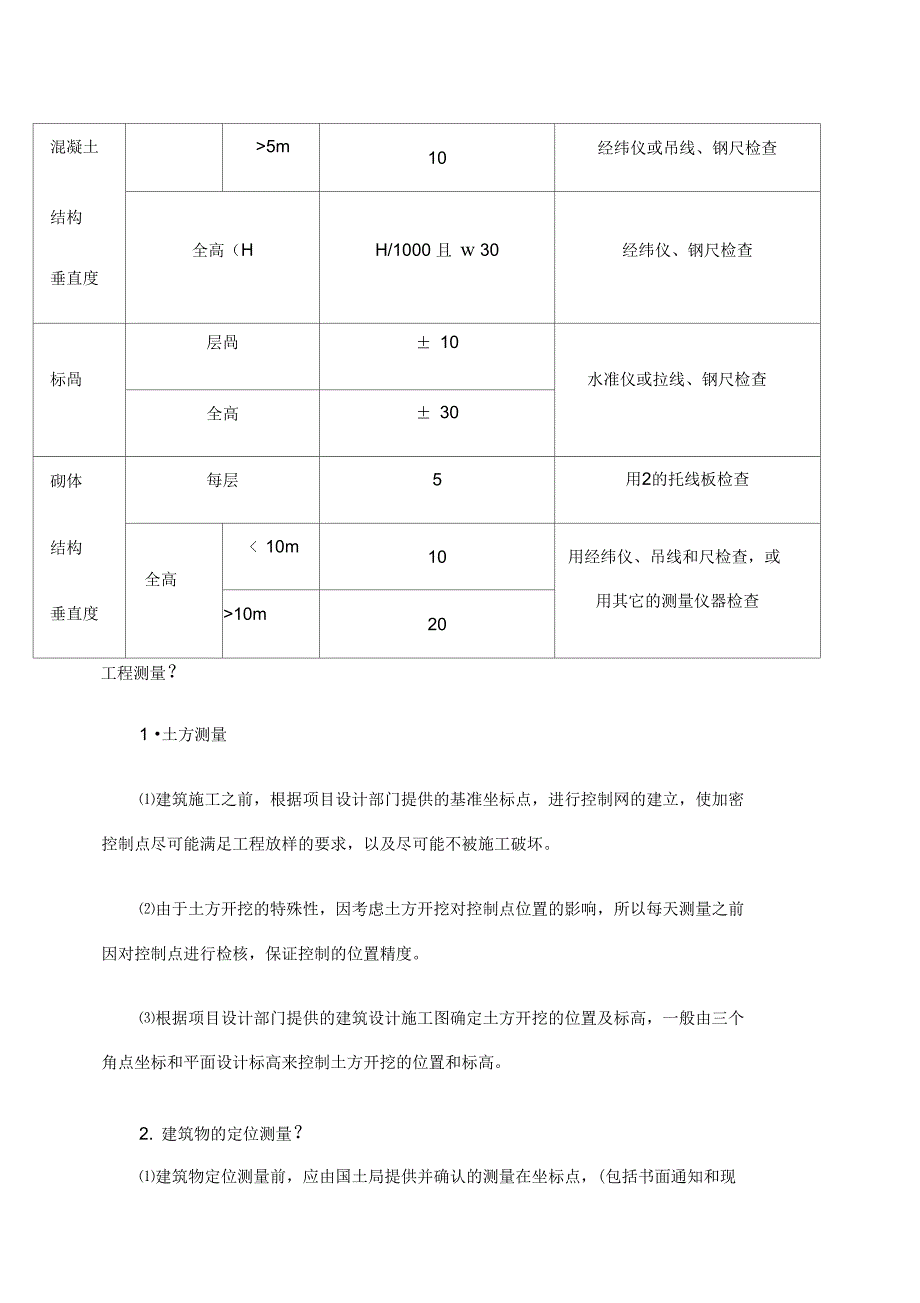 建筑物垂直度的规定及要求_第4页