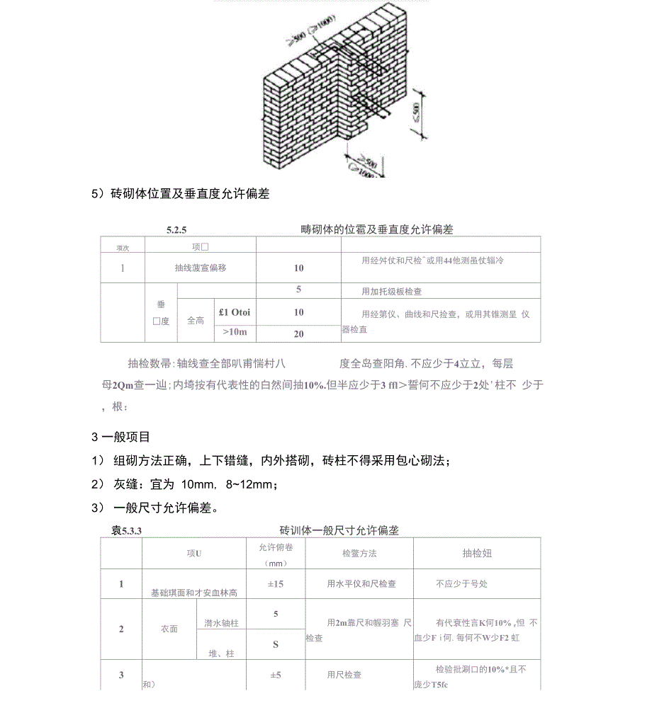 砌体工程施工总结_第3页