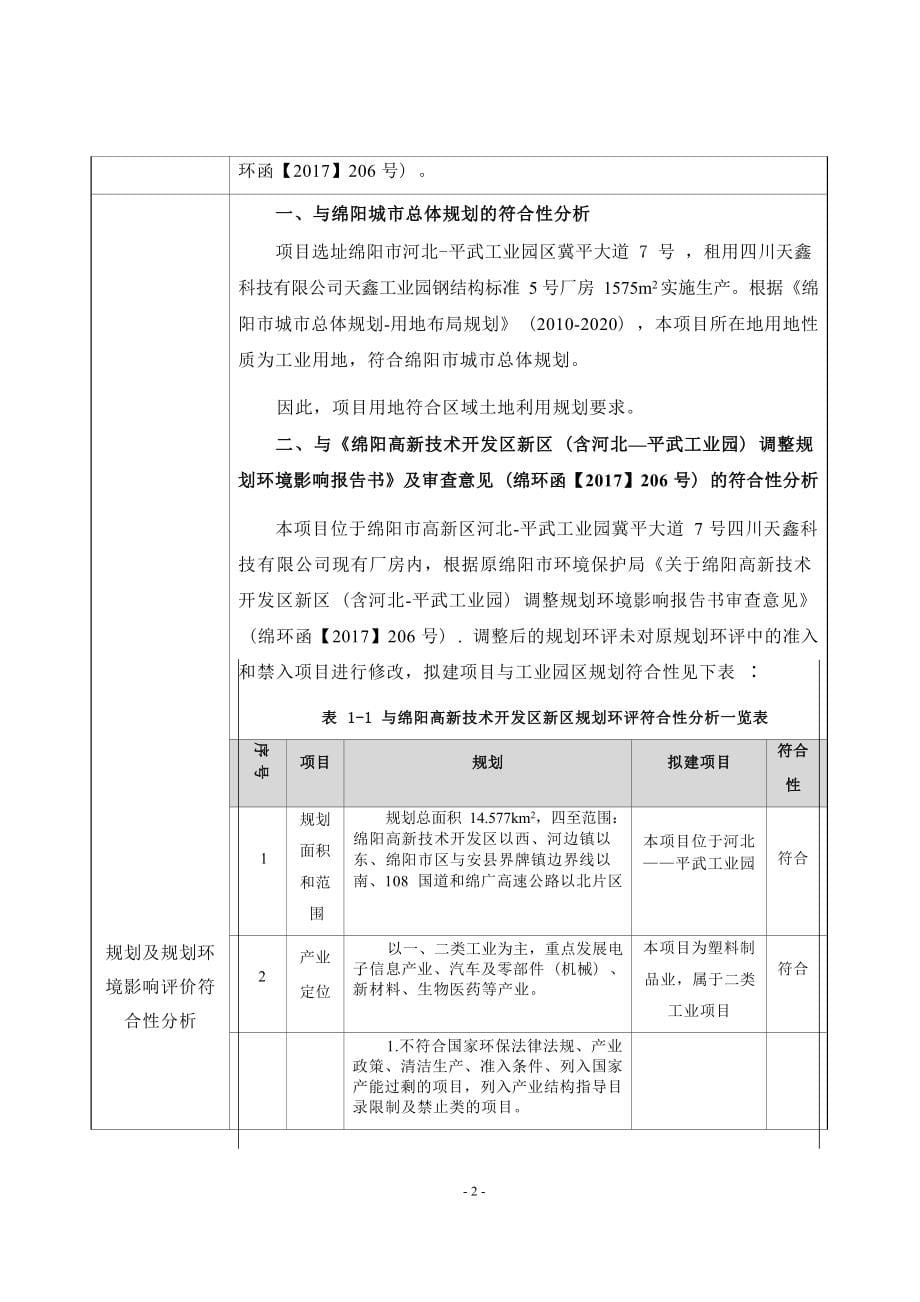 绵阳一米新材料科技有限公司改性塑料项目环评报告.docx_第5页