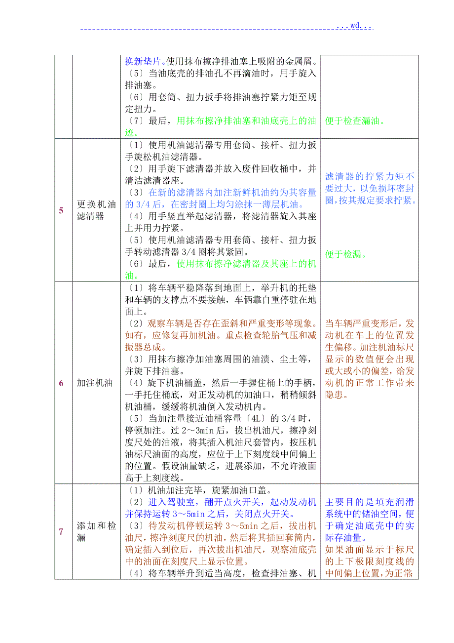 汽车发动机机油更换教学设计_第4页