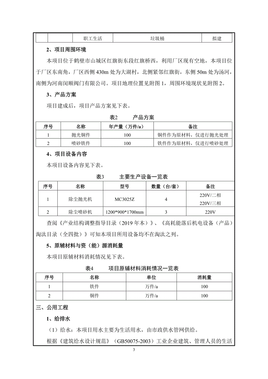 鹤壁市正华有色金属有限公司年抛光100万件铜件、喷砂100万件铁件项目环境影响报告.doc_第5页