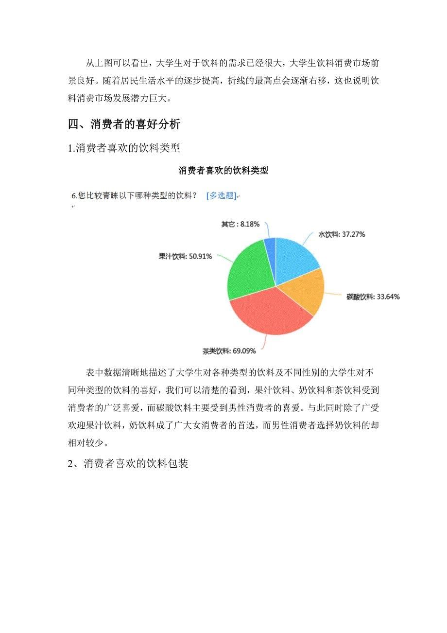 大学生学校饮料市场调查报告模板.doc_第5页