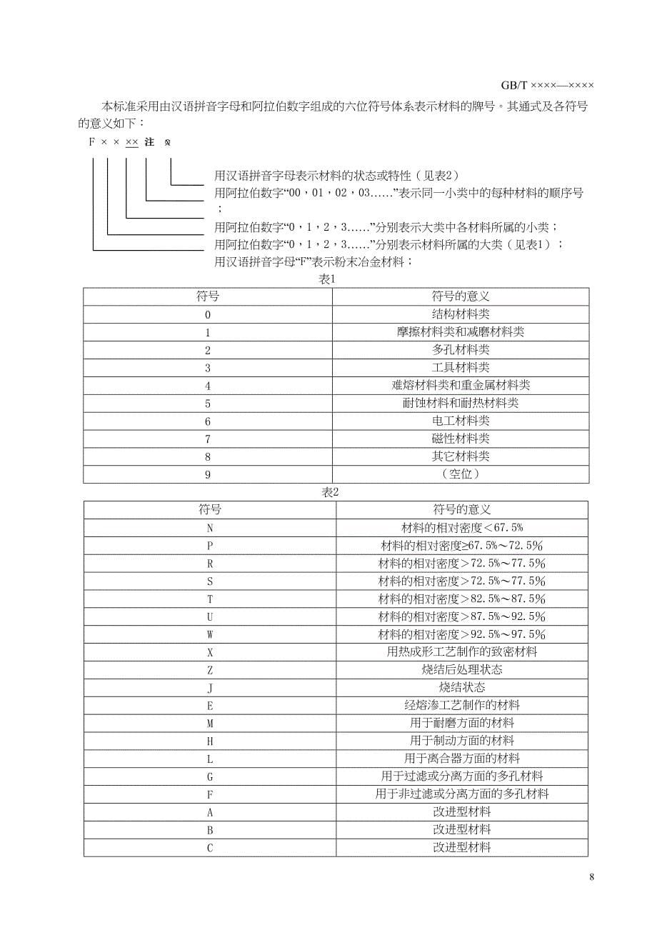 粉末冶金材料分类和牌号表示方法(天选打工人).docx_第5页