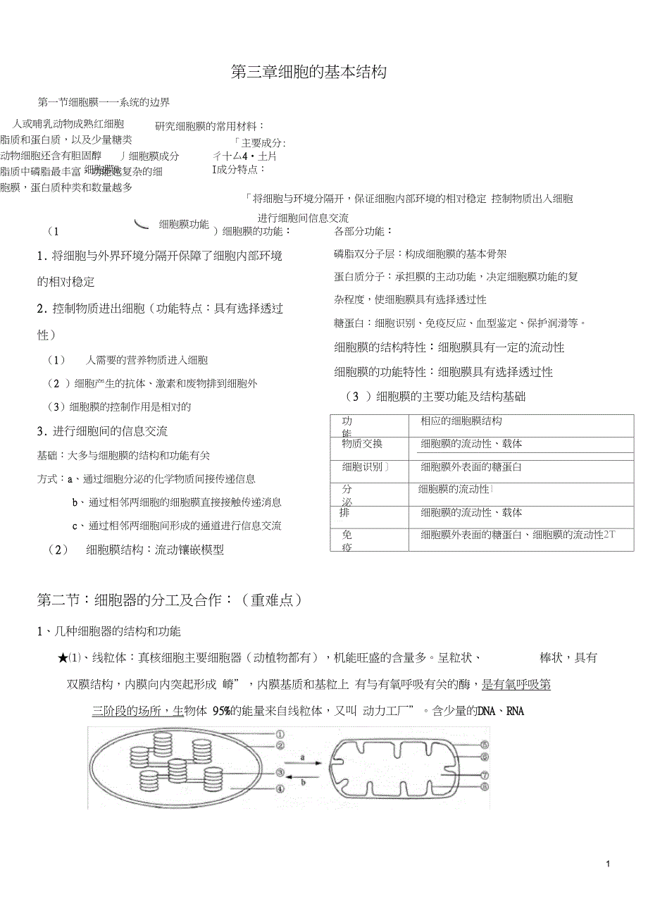(完整版)高中生物必修一第三章细胞的基本结构_第1页