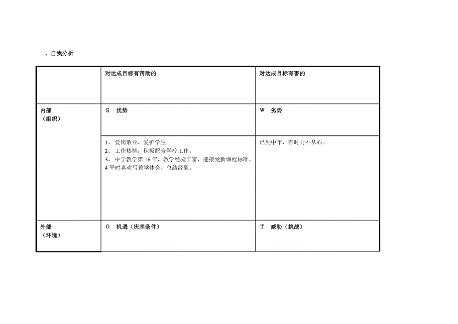 任务表单：he个人SWOT分析表_第1页