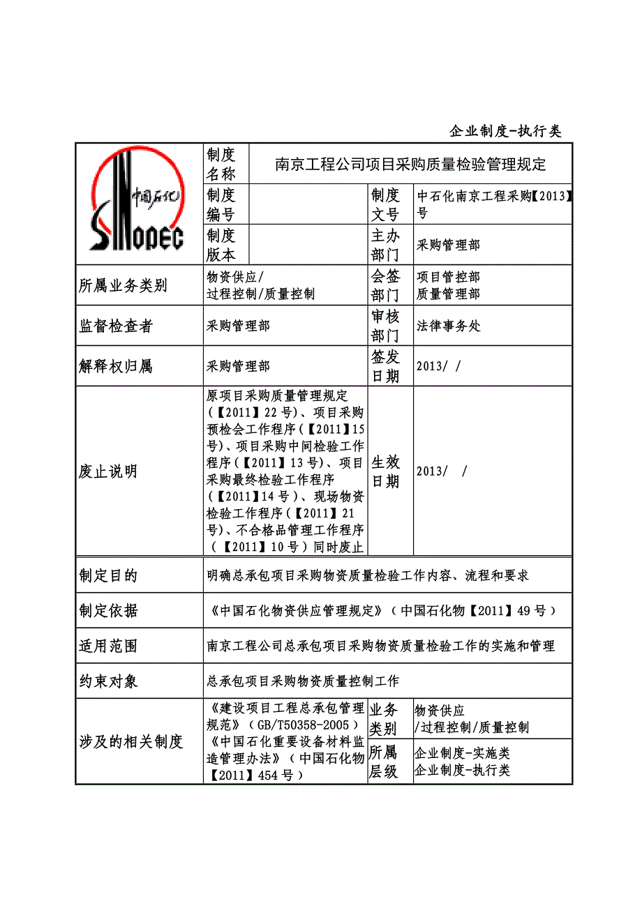 项目采购质量检验管理规定DOC_第1页