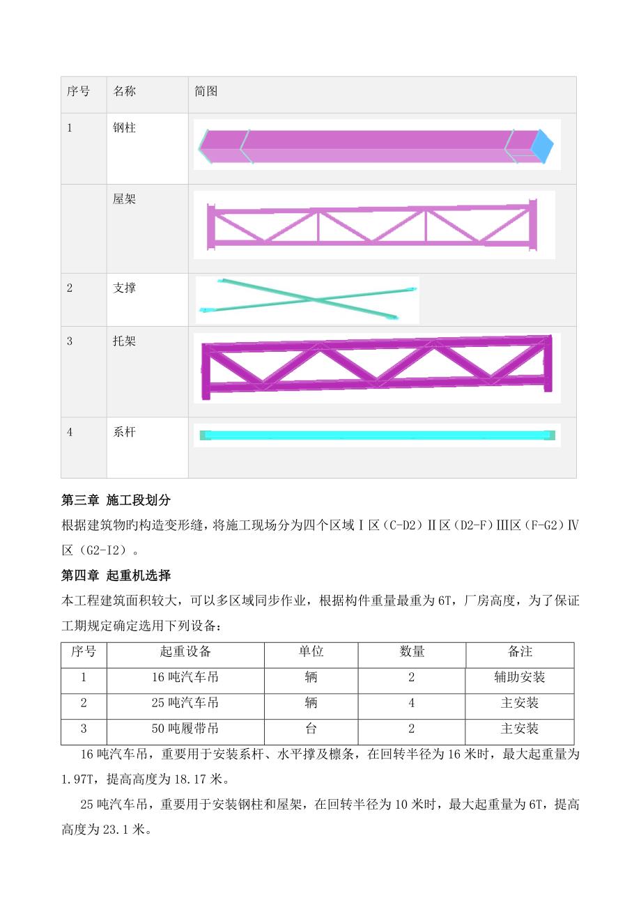 宝马车身车间钢结构安装施工_第4页