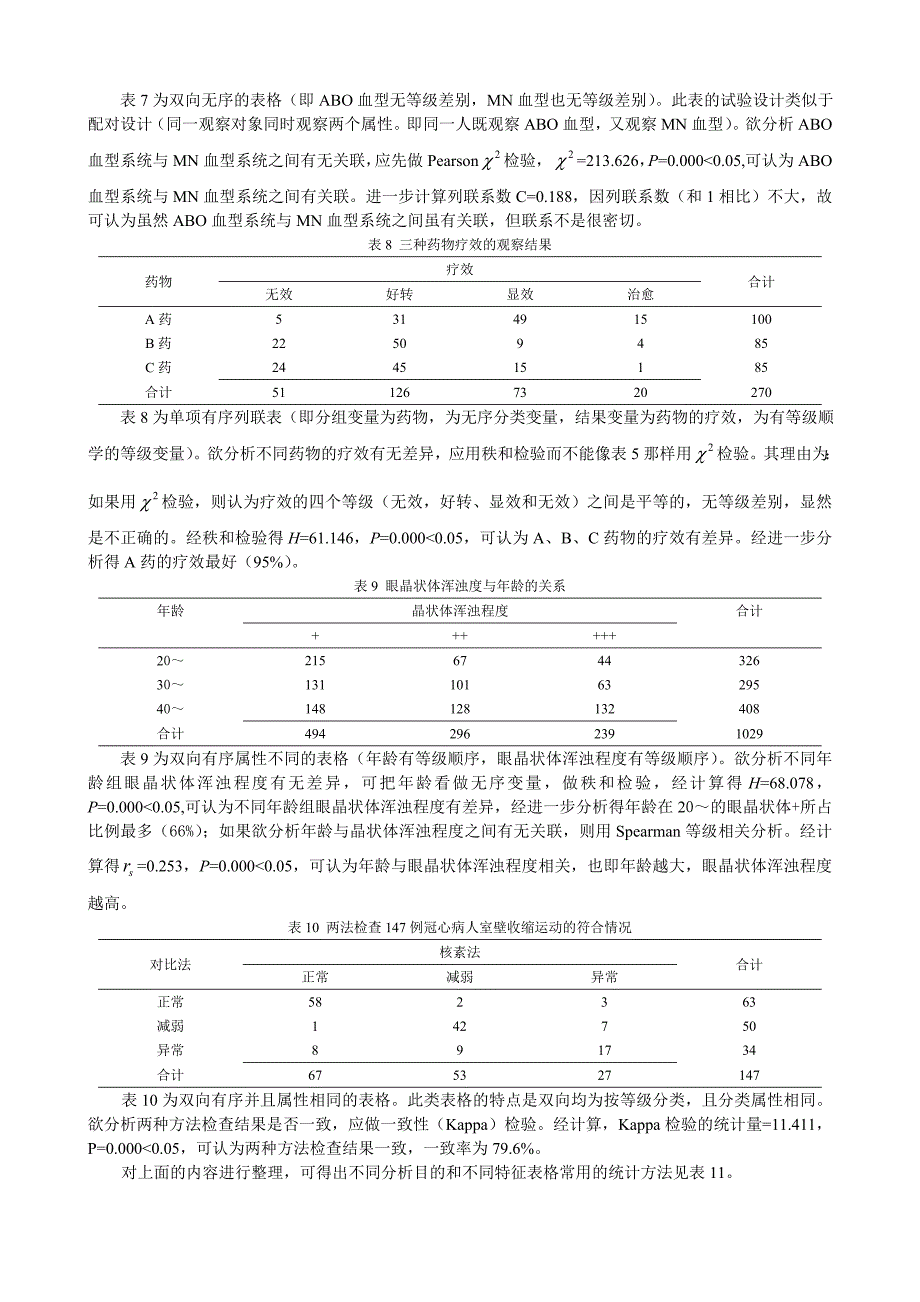 表格资料常用统计方法_第3页