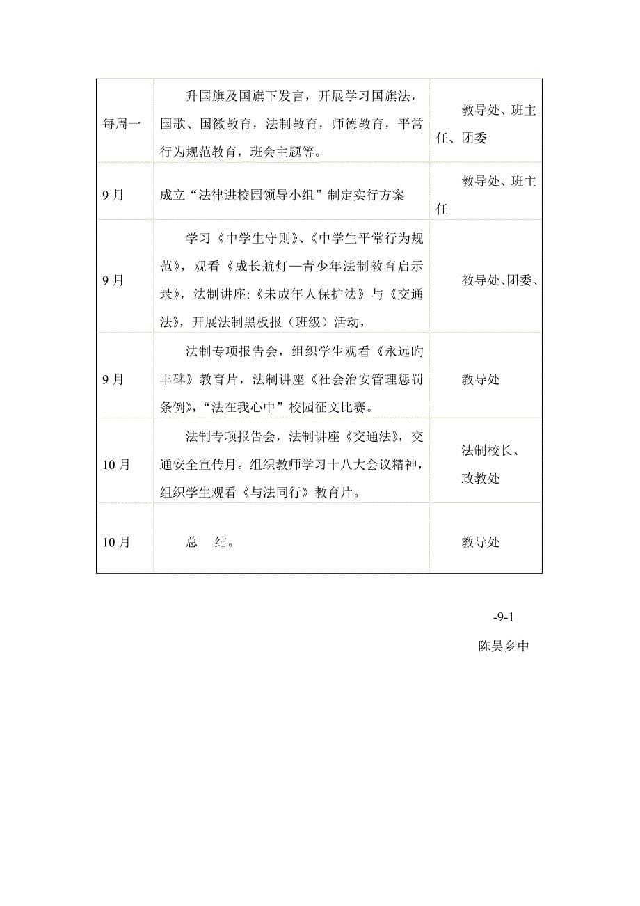 法律进校园活动实施专题方案(2)_第5页