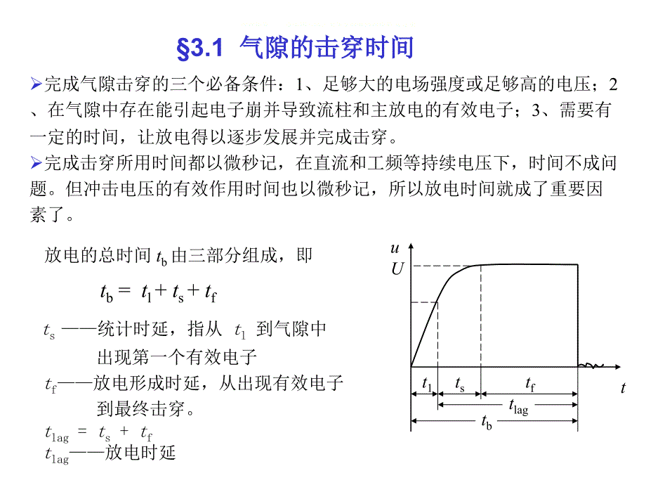 高电压技术ppt课件_第2页