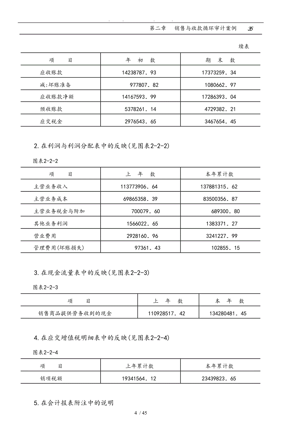 销售与收款循环审计案例_第4页