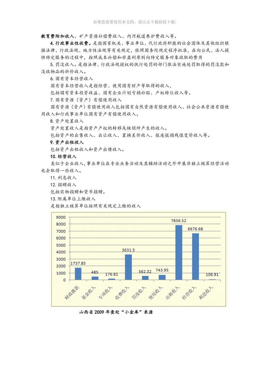 （推荐）小金库的界定和表现形式_第3页