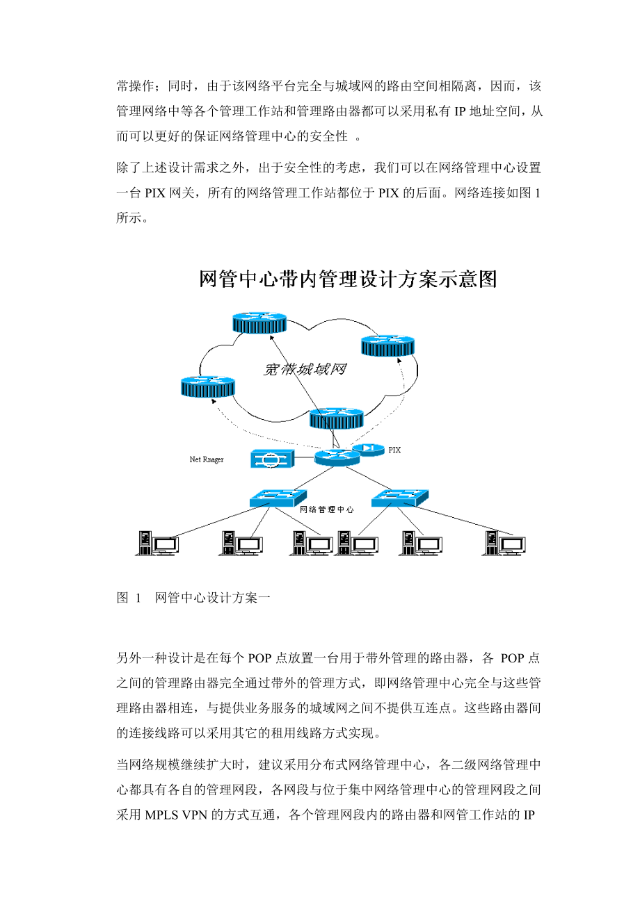CISCO宽带城域网解决方案汇总 网络管理 网管管理平台设计建议 网络管理_第2页