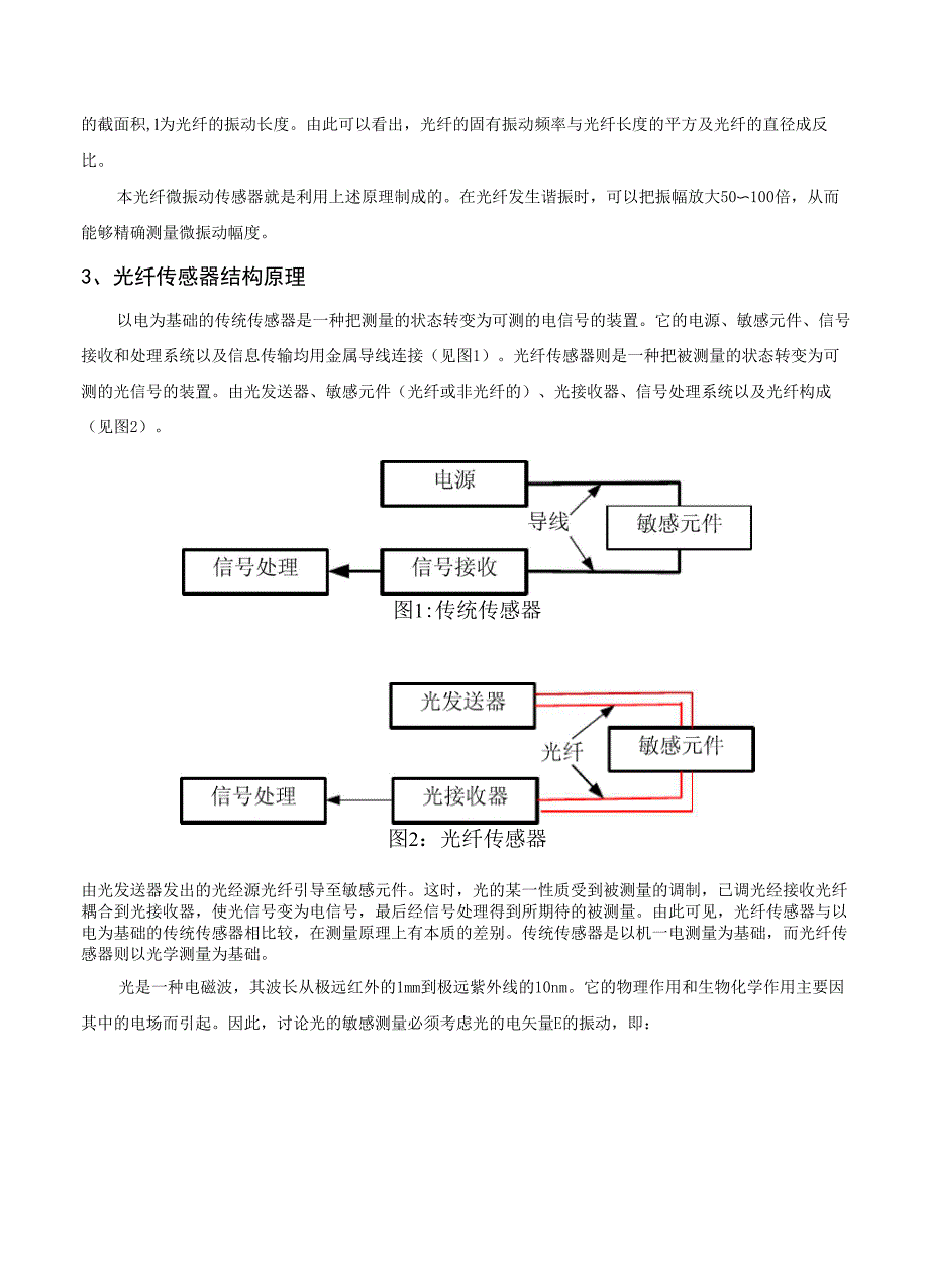 光纤微振动传感器原理_第2页