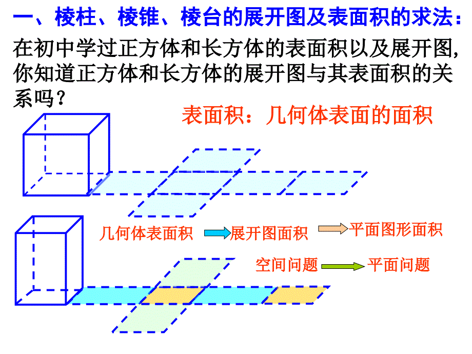 柱体、锥体、台体的表面积_第4页