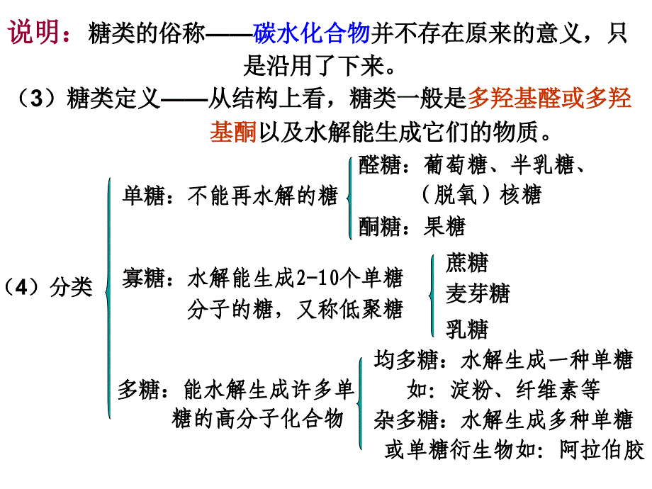 生物高分子化合物ppt课件_第4页