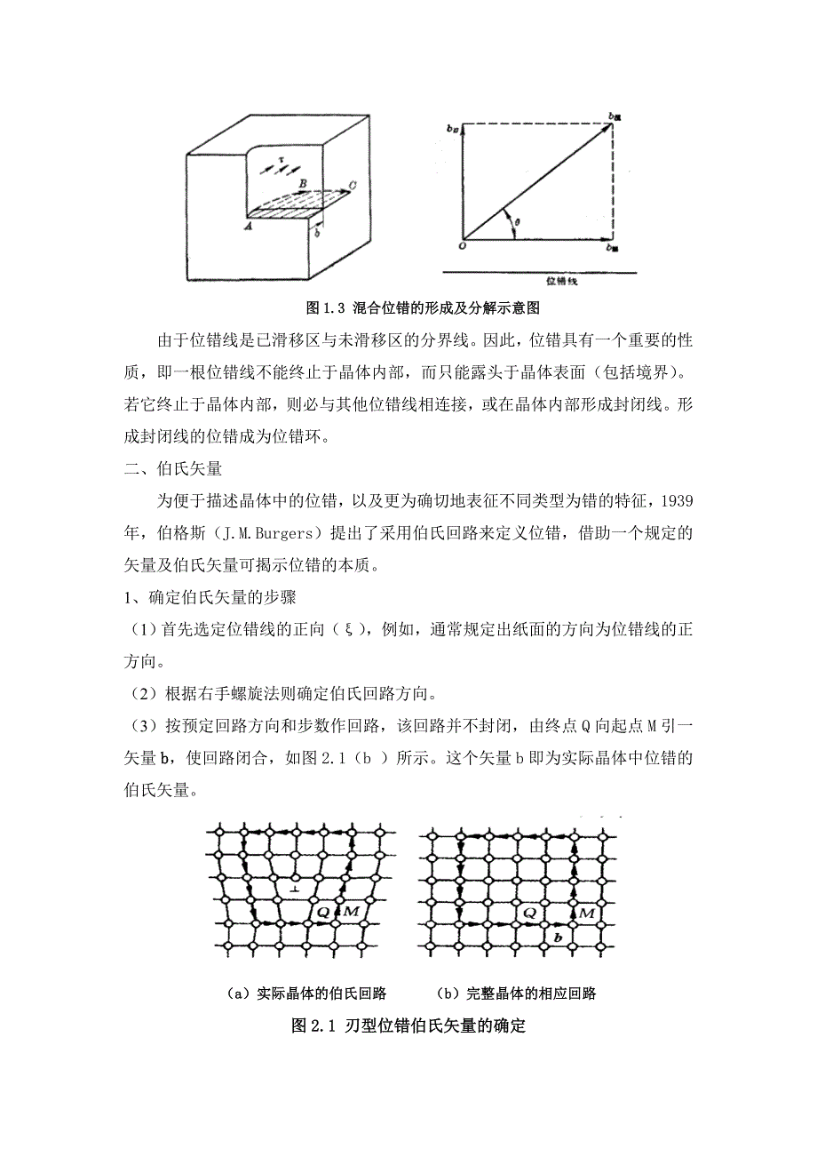 金属位错理论.doc_第4页