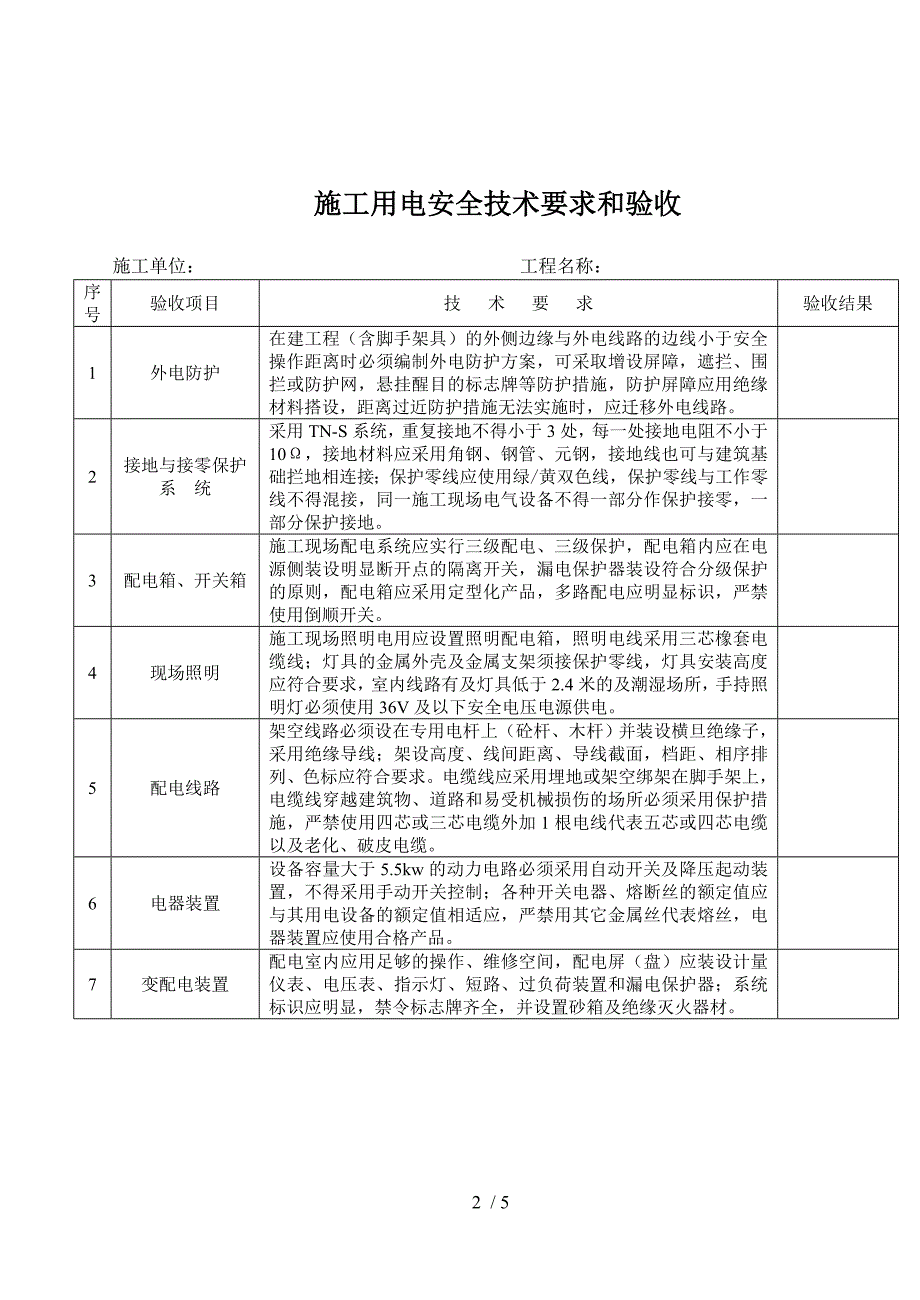 施工用电安全技术要求和验收_第2页