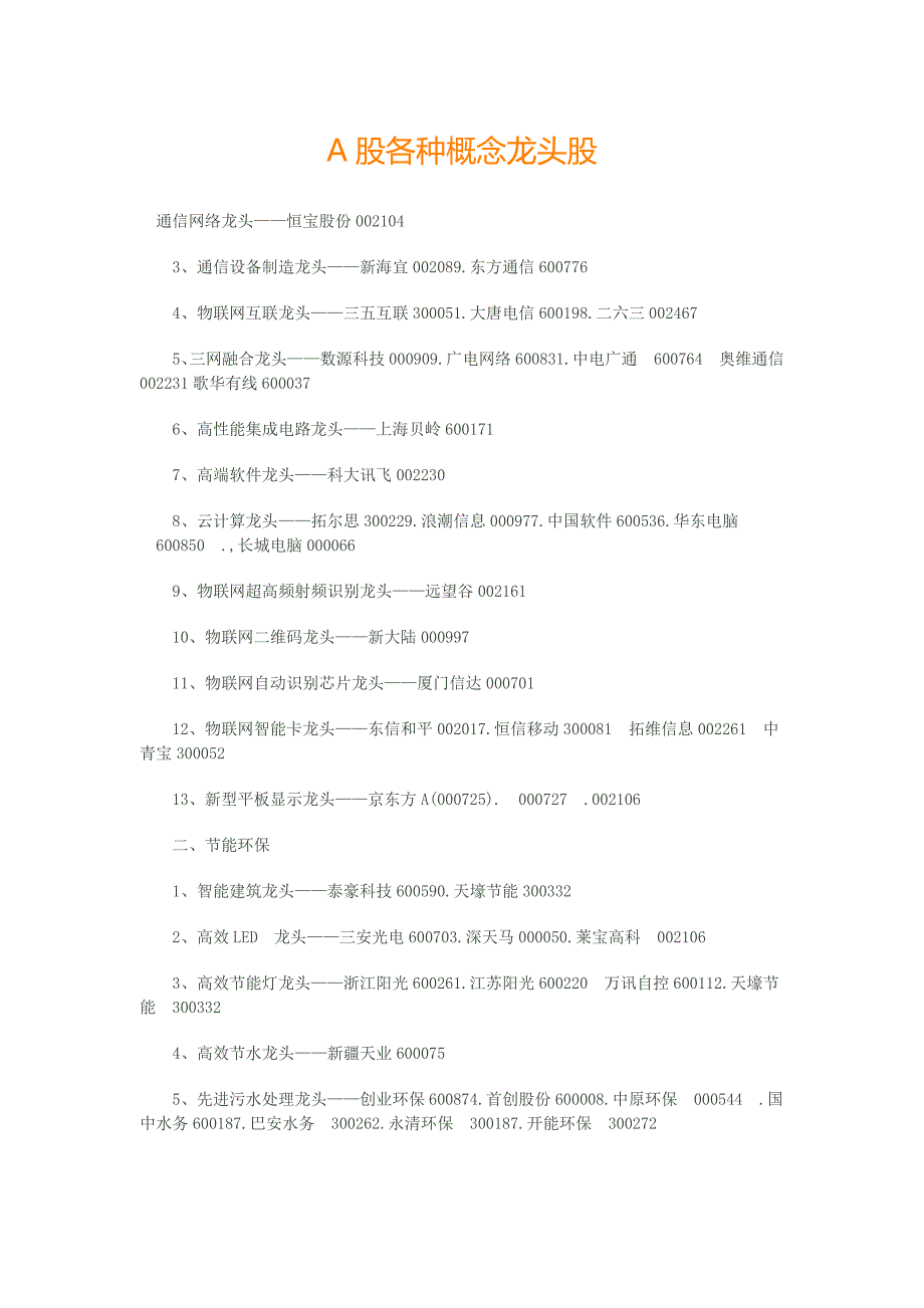 A股各种概念龙头股_第1页