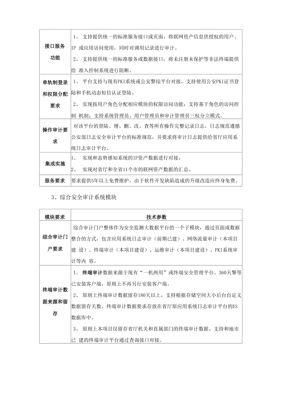 公安信息网安全管理和监测保障系统_第3页