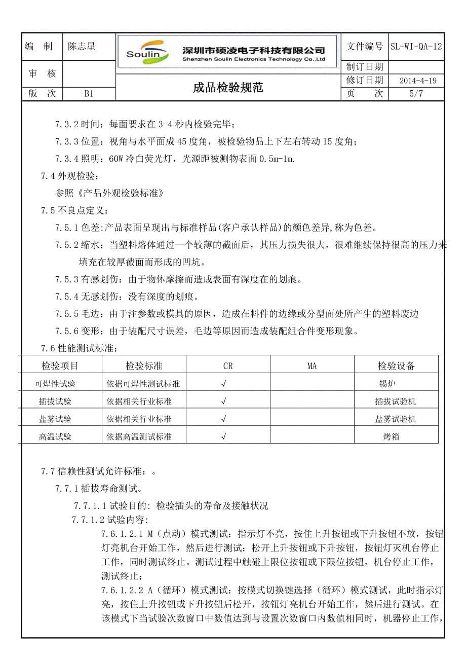 (建筑施工规范)SL-WI-QA-12成品检验规范_第5页