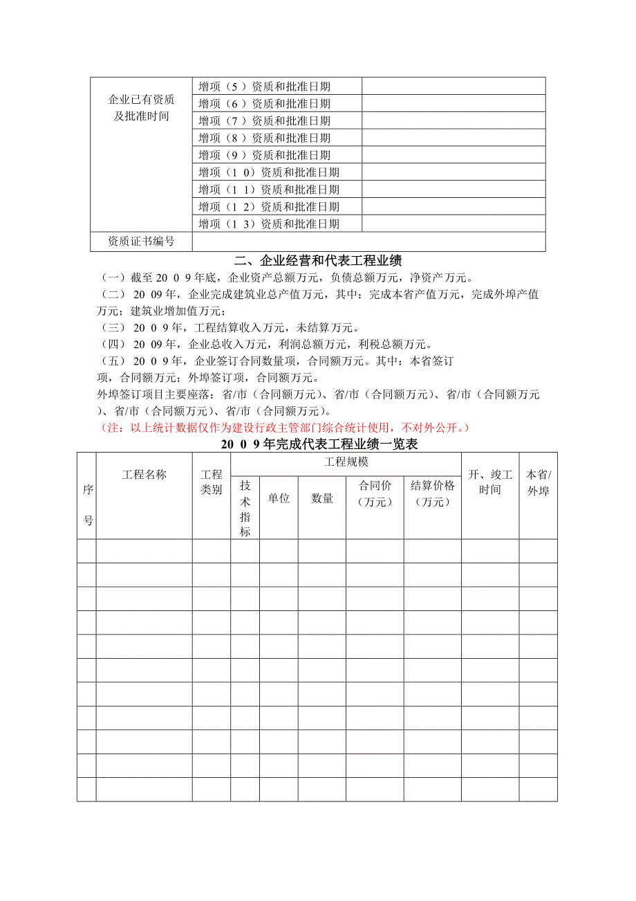 建筑业企业监视检查核查表_第2页